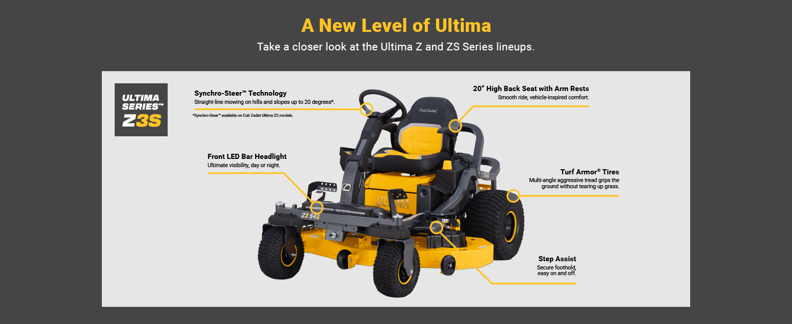 man on cub cadet zero-turn mower cutting grass